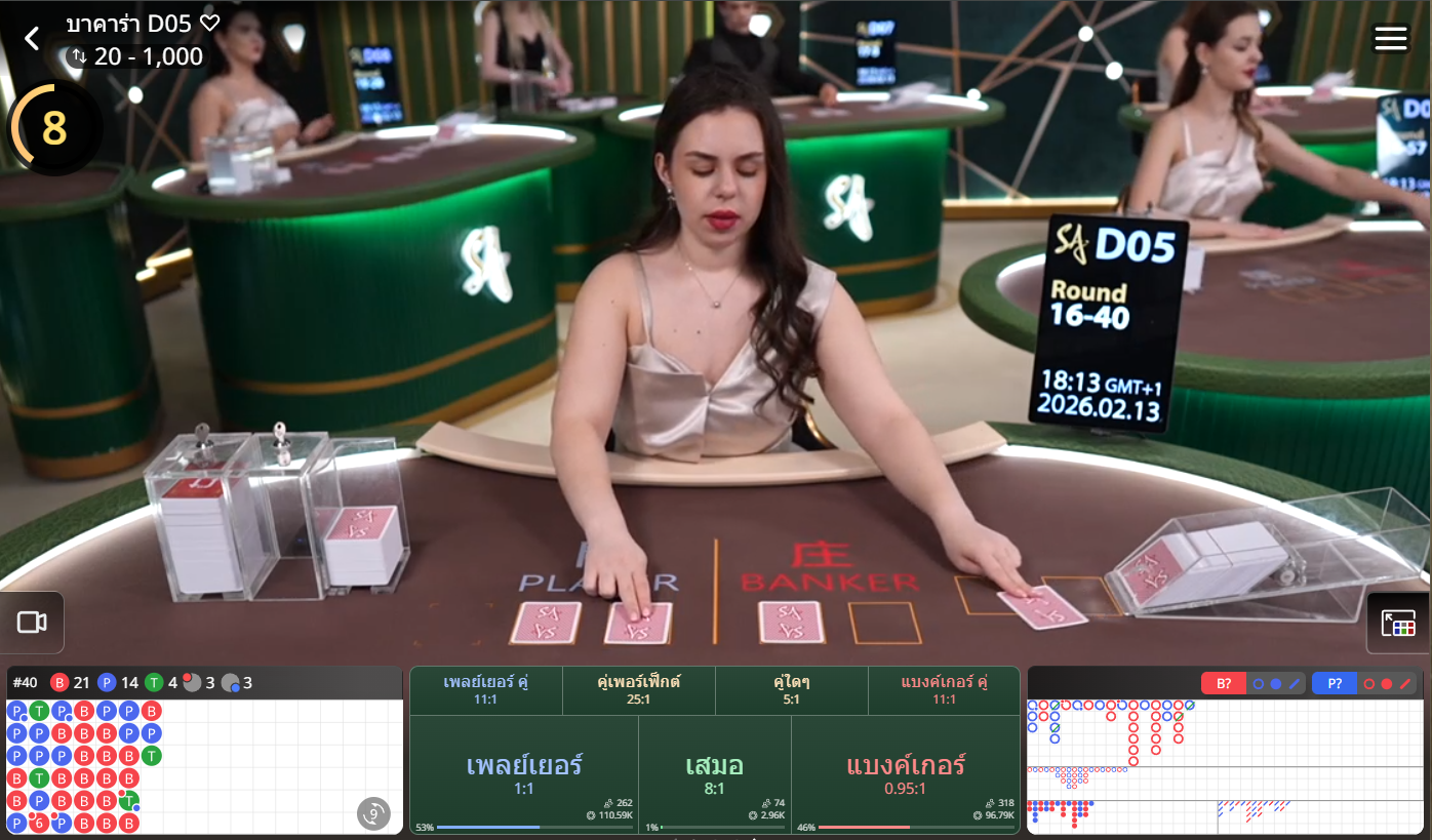 SA GAMING คาสิโน